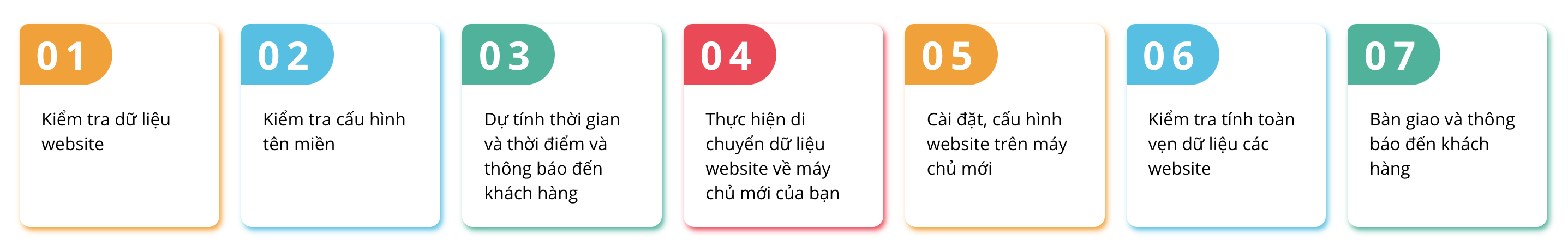 Dịch vụ di chuyển website 5 Xnapper 2023 07 09 17.33.12 1C578A10 BAD2 4FC0 921D 5E5E5263CE38