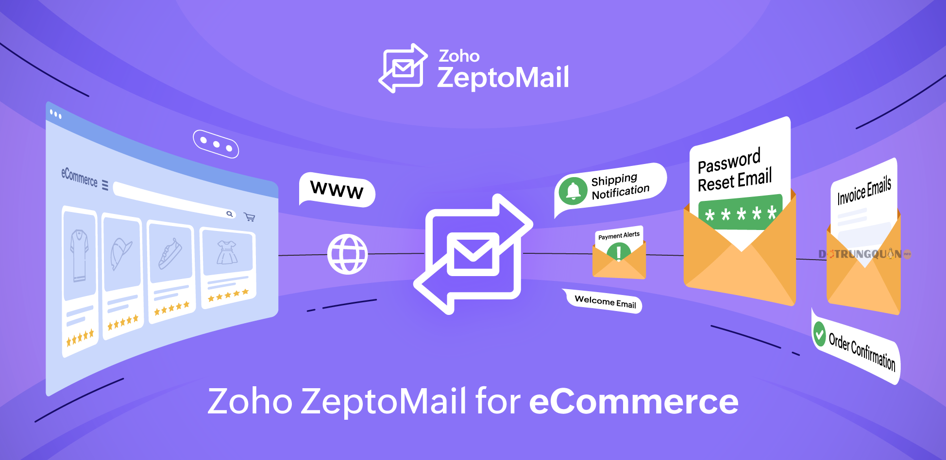 Hướng dẫn đăng ký và sử dụng Zoho ZeptoMail